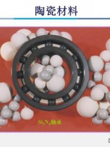 ​陶瓷原材料(陶瓷原材料的白土是什么土)