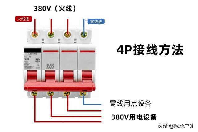 空气开关接线图和正确接法（家用空气开关正确接线方法）(5)