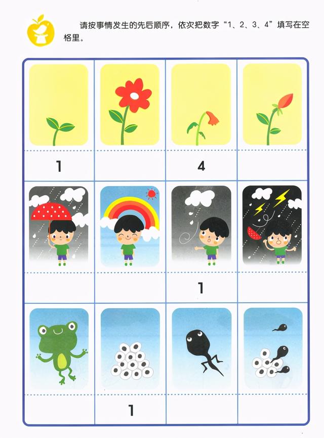 逻辑狗5-6岁思维训练课程 风靡全球的逻辑狗(9)