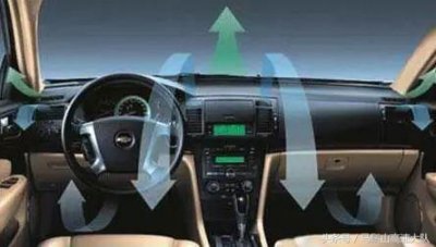 ​内外循环的标志是什么样子（汽车内循环标志）