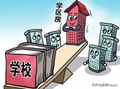 ​学区房有必要买吗？什么时间买最合适？对于大家买房很有帮助