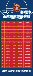 ​山西汾酒股份男篮2021-2022赛季CBA联赛第二阶段赛程
