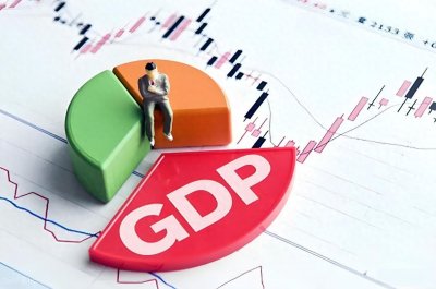 ​2024北方GDP差距断崖：北京4.9万亿，甘肃1.3万亿，山东令人意外