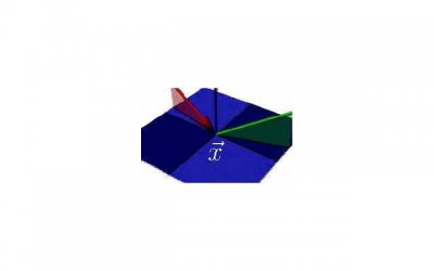 ​微商励志朋友圈文案(精选54句)