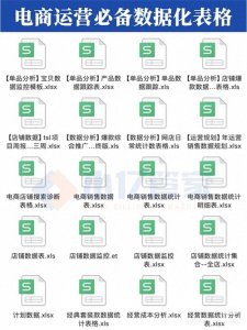 ​做电商，你们组稿一个月赚多少？