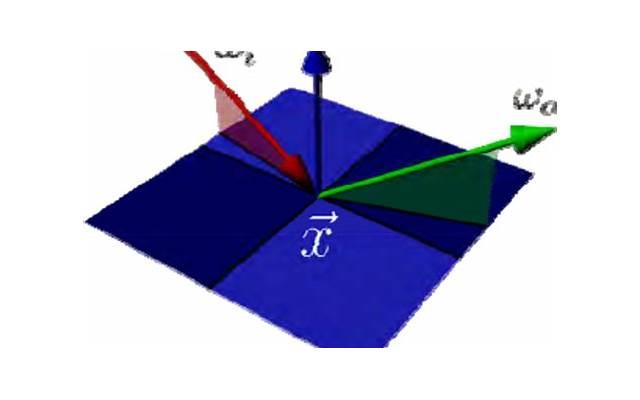 手链女款抖音文案(手链发圈文案) 手链女款抖音文案(手链发圈文案)