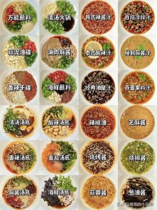 ​这些蘸料配方你还不知道怎么做的，快安排你家大厨赶紧收藏！