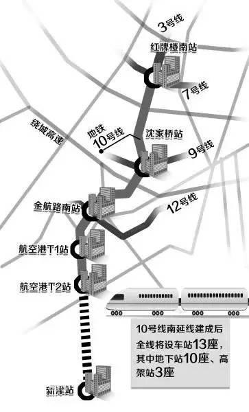 成都地铁17号线的全部站点（成都地铁1到18号线最全资料在此）(15)