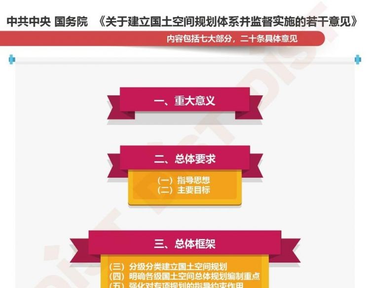 权力监督体系内容包括