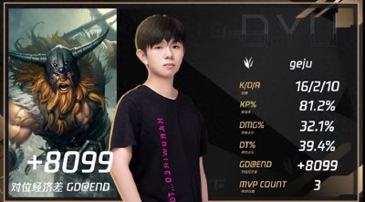 ​RNG打野格局直言：不该打职业，很后悔加入RNG战队，队员水平不高