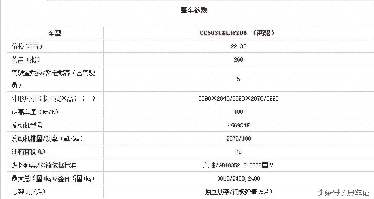 自行式C型房车,长城房车,览众风骏C4房车,含报价和参数
