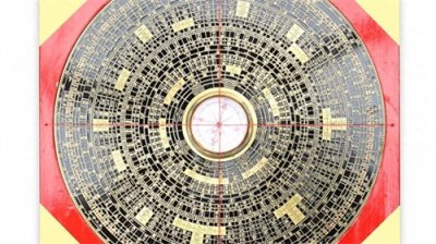 ​易经八卦：先天八卦和后天八卦的区别